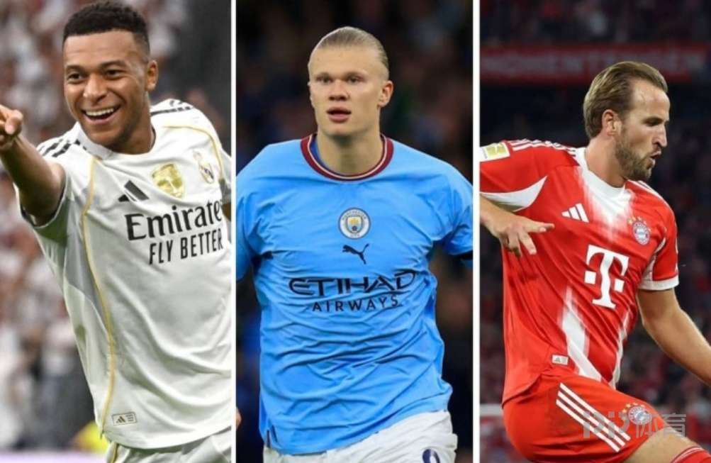  欧洲金靴排名：姆巴佩本轮双响追平凯恩 哈兰德一球之差